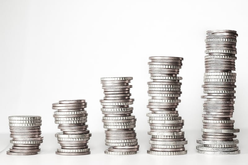 Financial Management